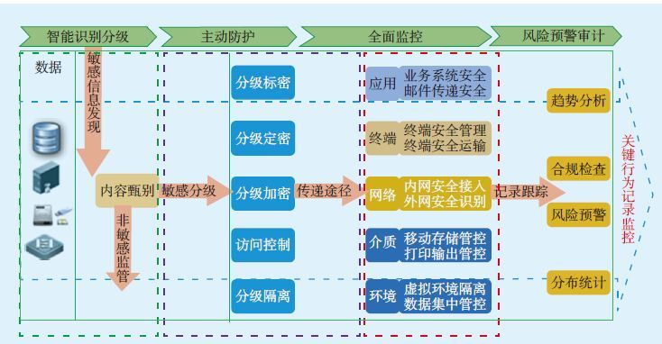 赛季“战术狂潮”：数据分析带来的“新玩法”的简单介绍