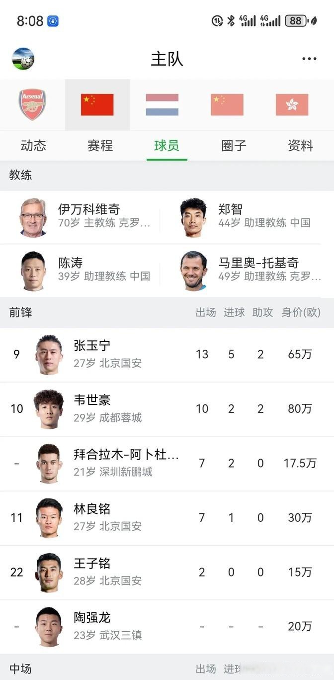 关于B体育APP:林良铭战术价值评估：国家队定位与未来发展的信息