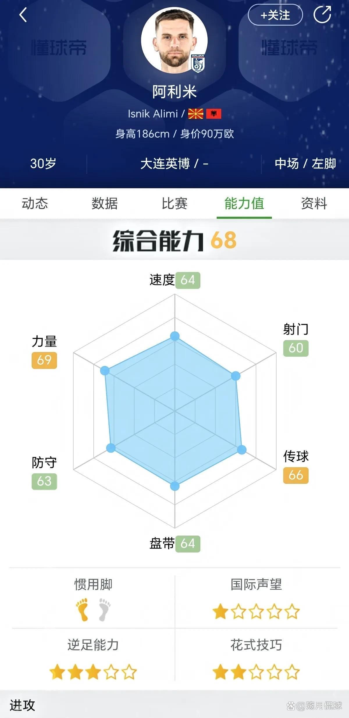 关于b体育下载：西甲马略卡的战术体系解析的信息