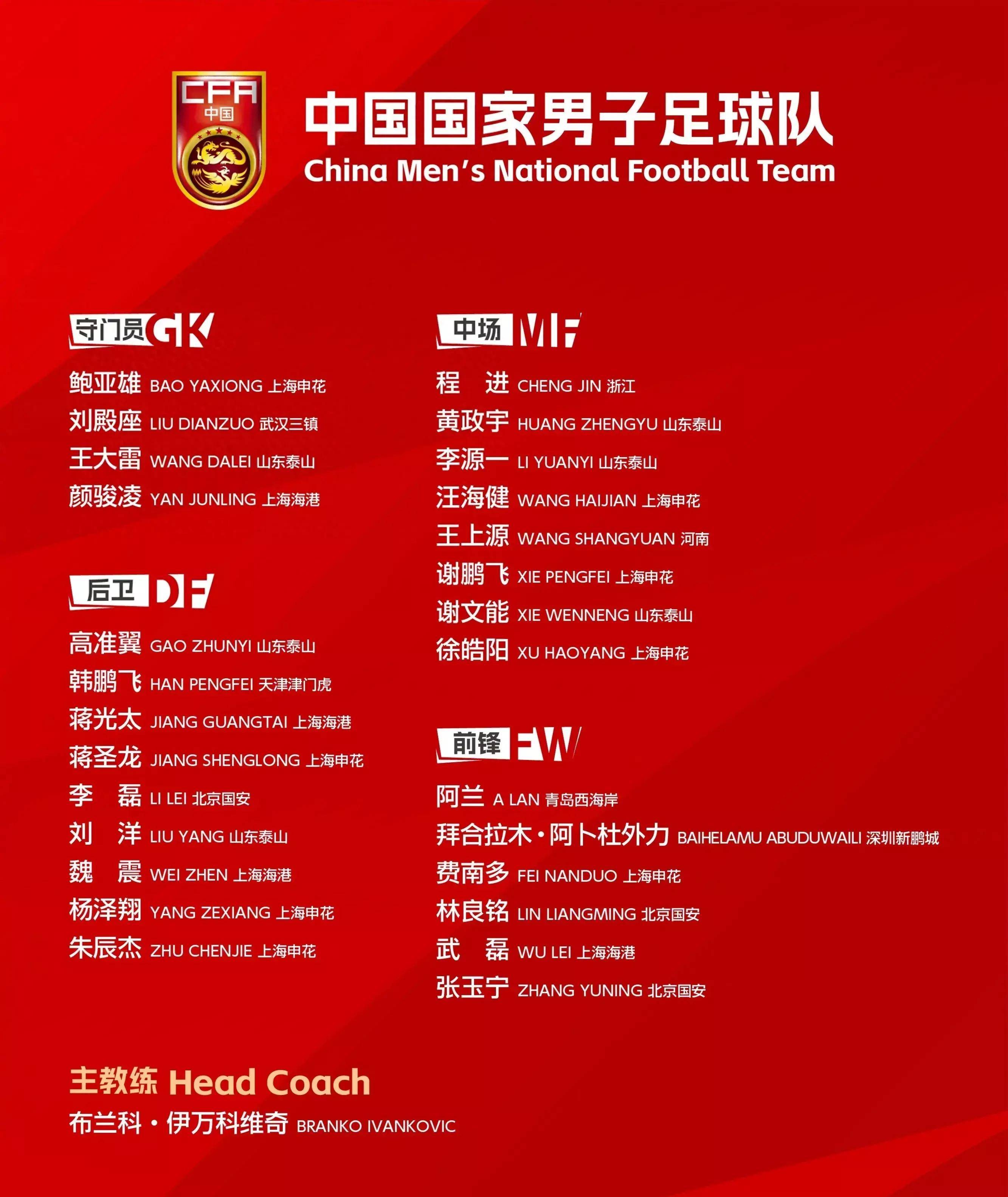 包含B体育APP:中国足球协会“神操作”不断，球迷：足协是来“拯救”还是“毁灭”中国足球的？的词条