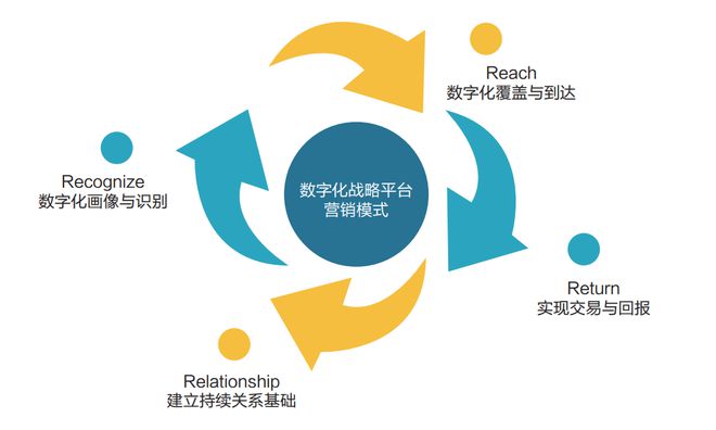bsports体育:数字化时代的赛事转播：如何吸引观众的简单介绍
