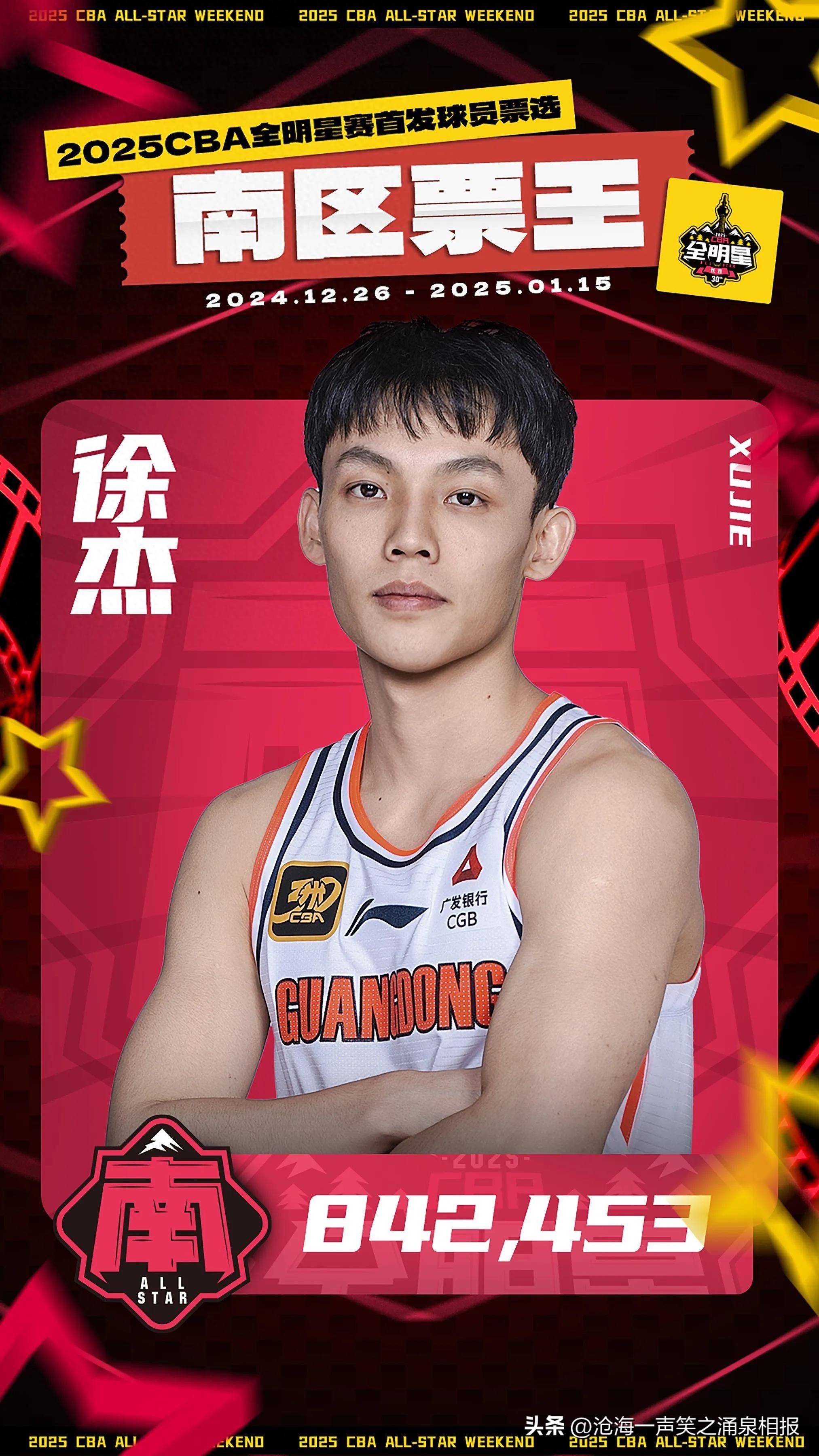 包含B体育官网：CBA球员：高薪背后，压力与责任，如何平衡？的词条