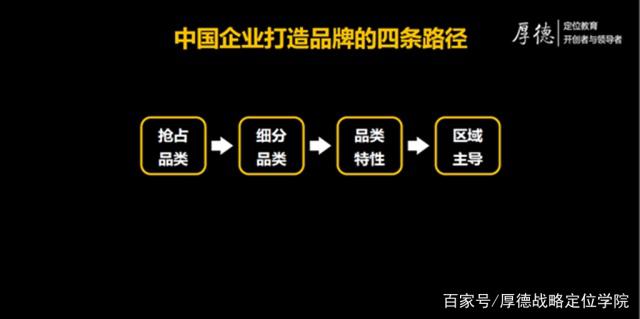 B体育APP:中国足球：规范管理，净化环境，重塑行业形象的简单介绍