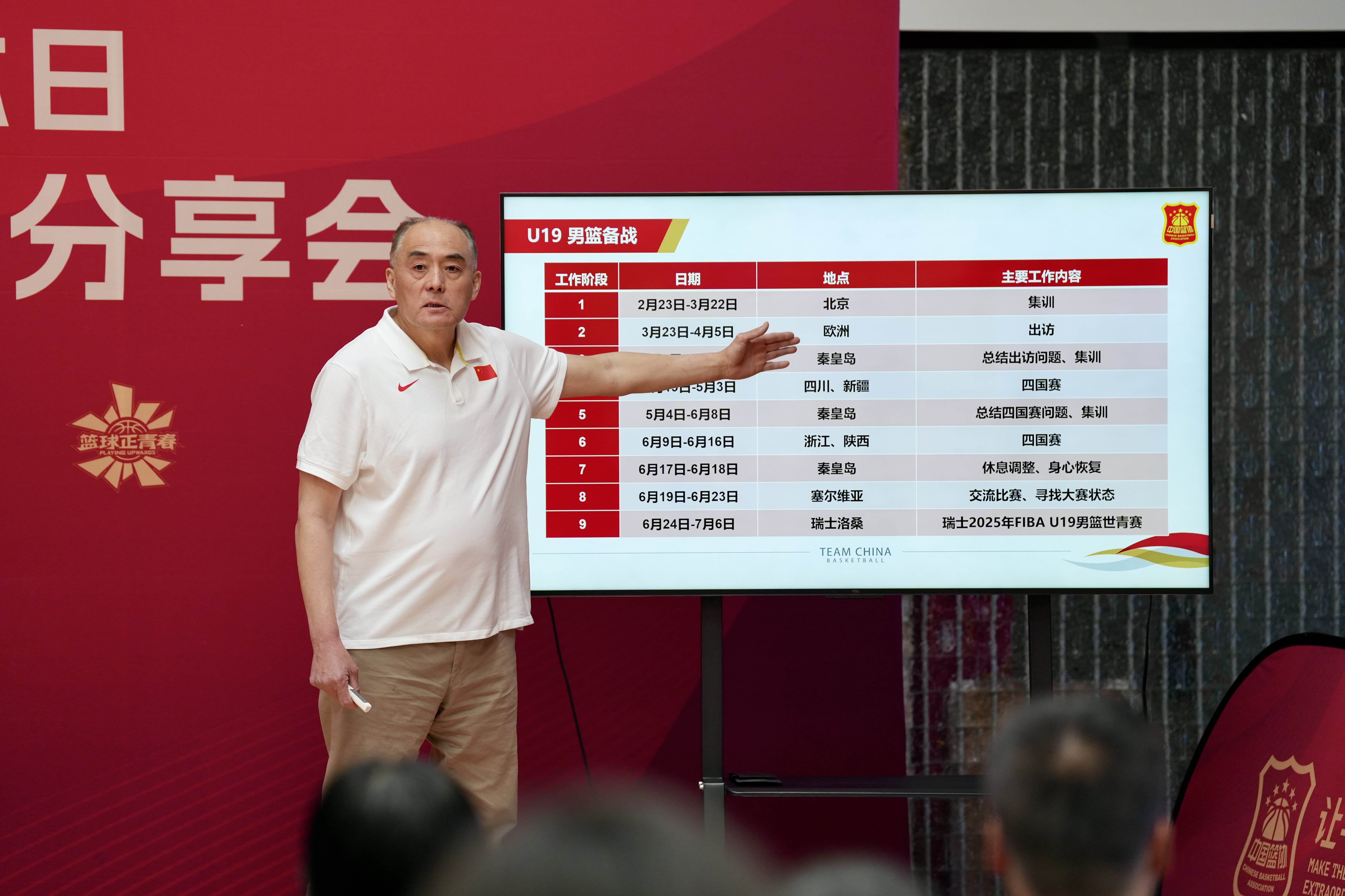 B体育官网：中国男篮未来十年规划：青训、选材与国际化的简单介绍